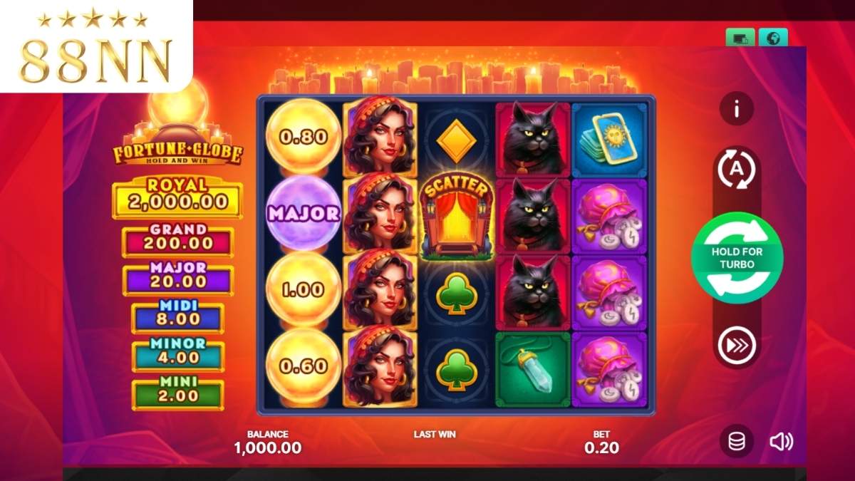 Game Fortune Globe BNG tại 88nn
